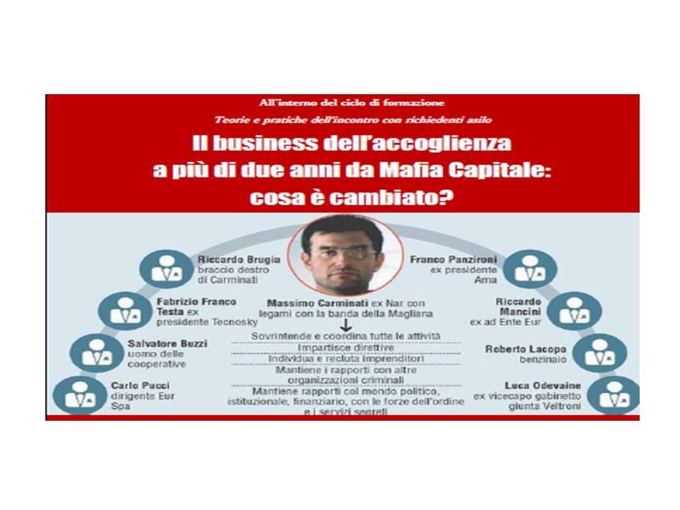 Online il podcast di 'Il business dell'accoglienza a più di 2 anni da Mafia Capitale'