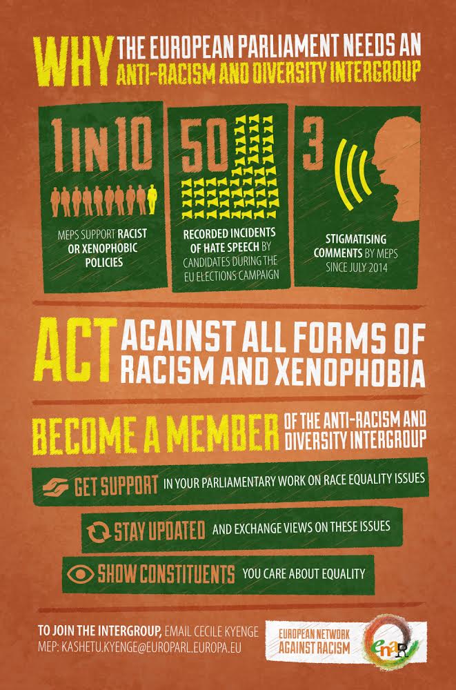 Anti-Racism and Diversity Intergroup_infographics